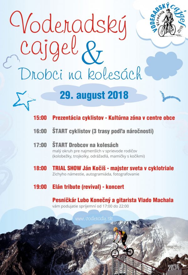 Voderadský cajgel 2018